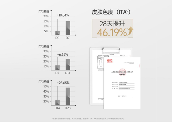 已审-协和7月优化文202408162027.png